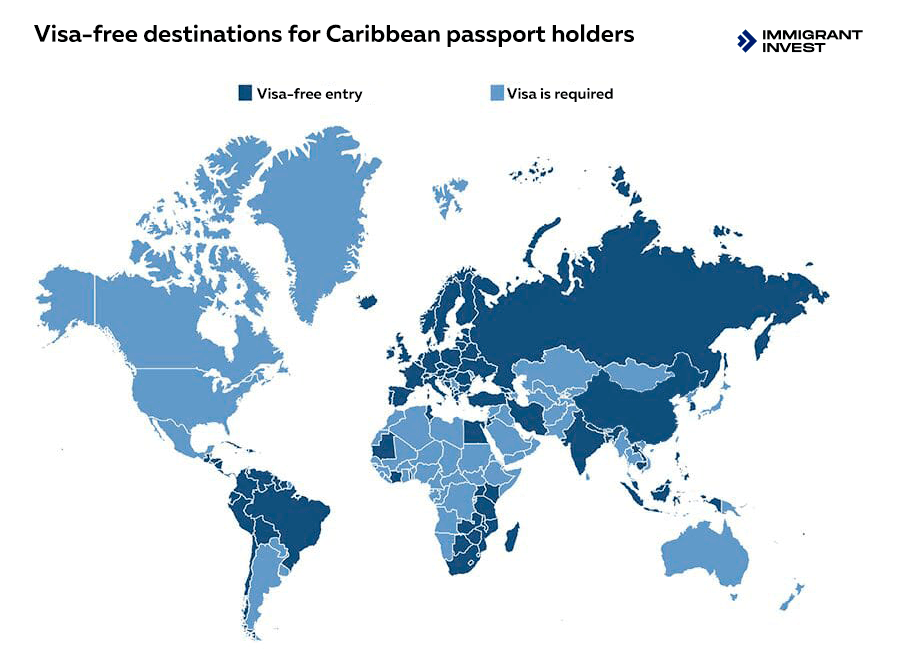 the Caribbean passport by investment