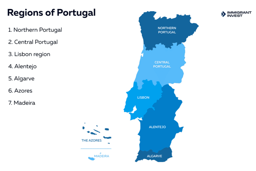 Portugal Golden Visa by investment in real estate