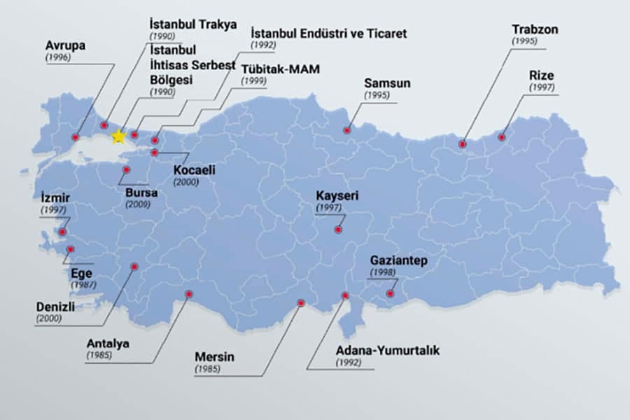 Tax benefits for businesses in Turkey