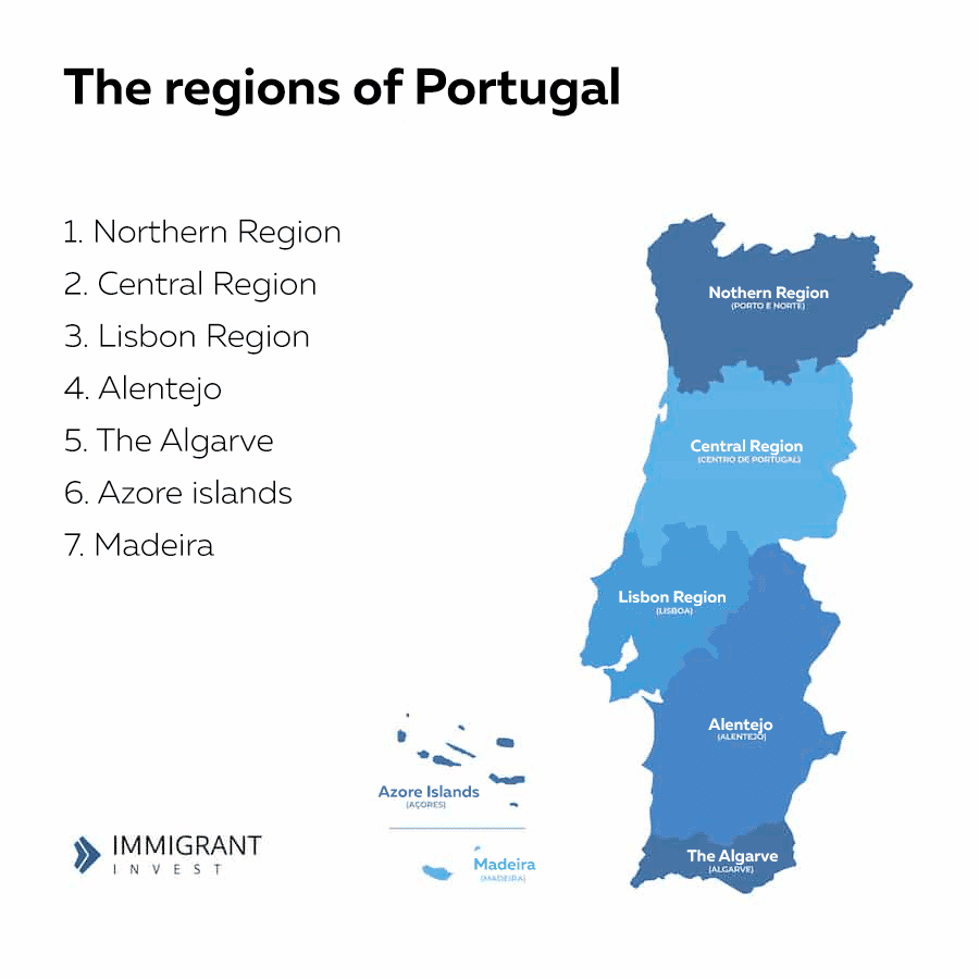 Map of regions of Portugal — Immigrant Invest